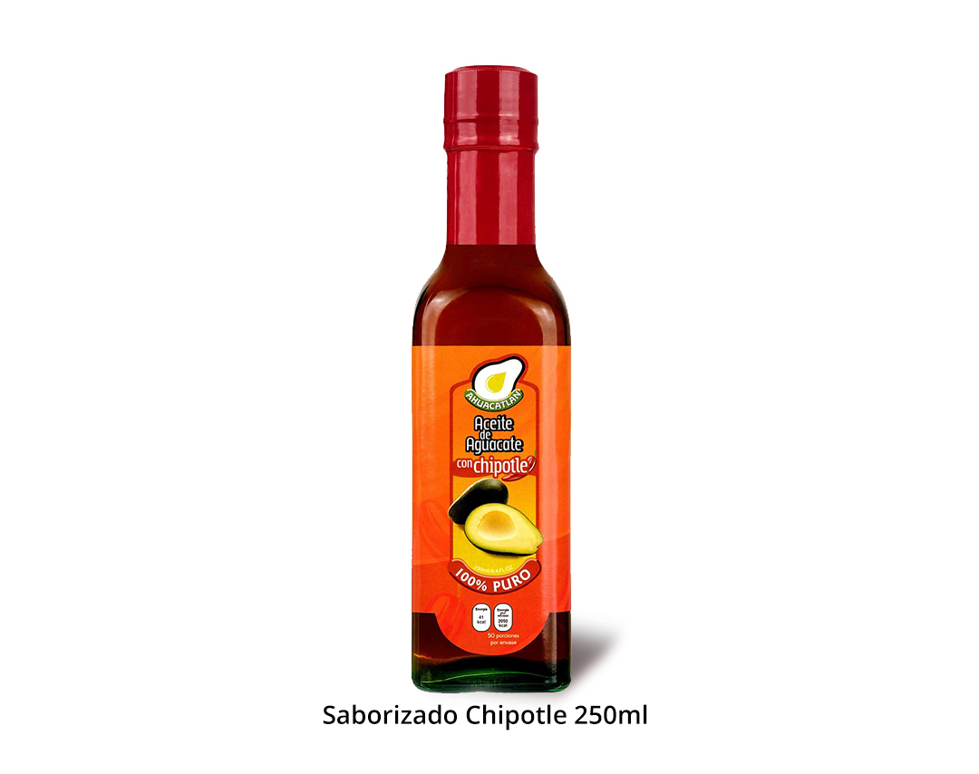 Ahuacatlán